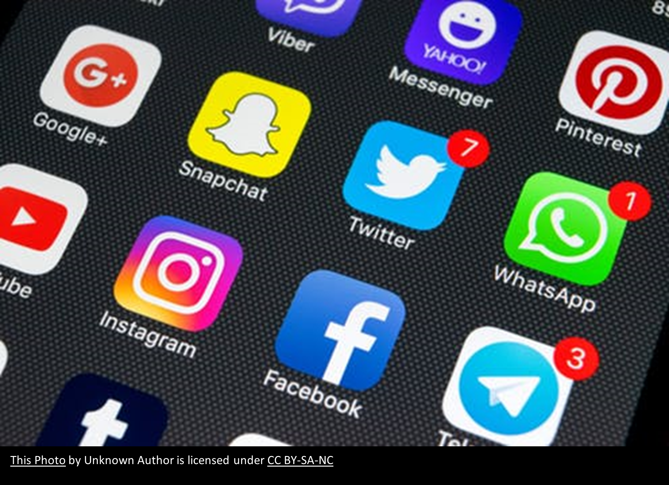 Essential Elements Of A Successful Social Media Marketing Campaign